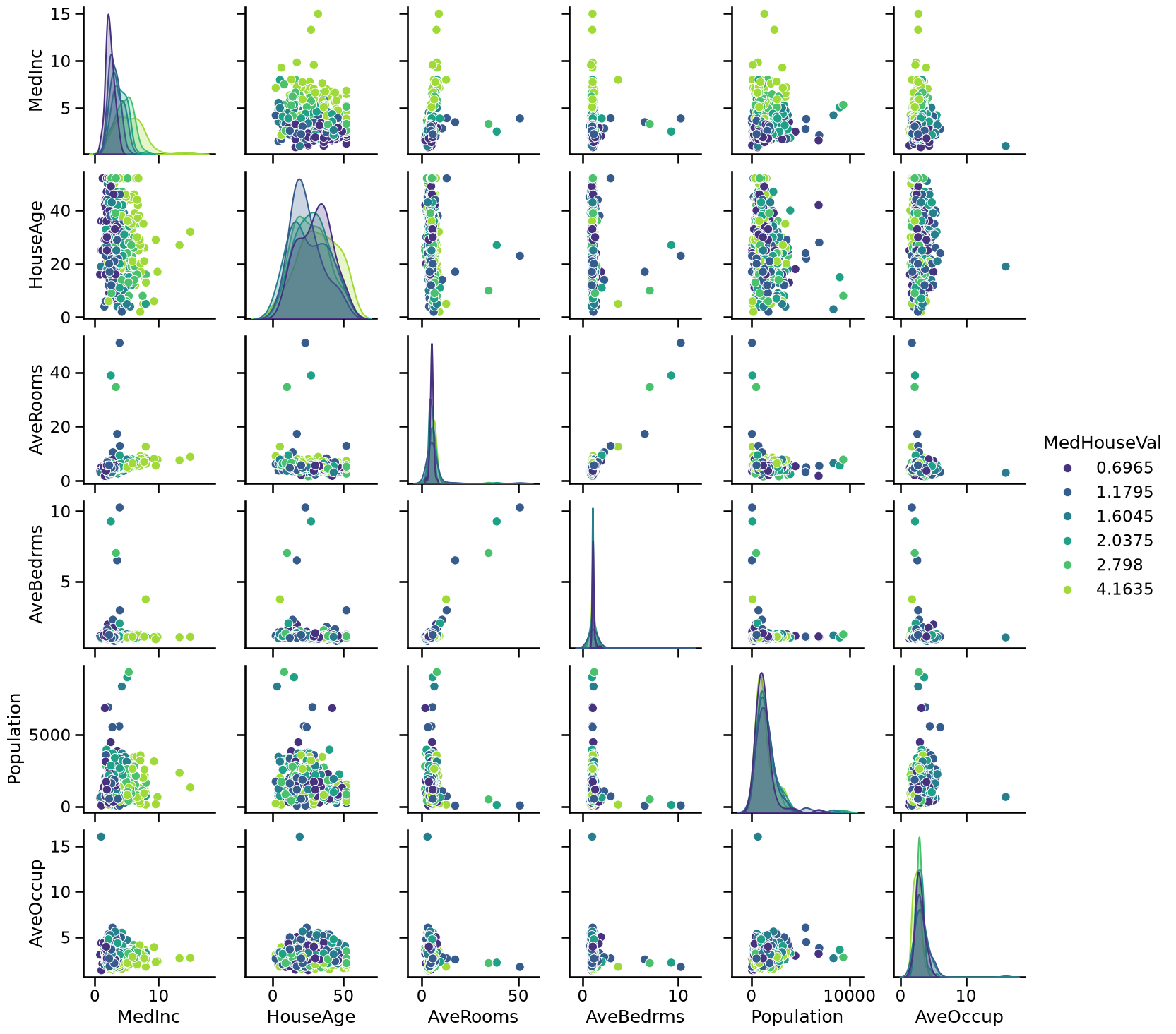 ../_images/5822d09e4ce571937b70b60b657be21e72a4513123638a35006c48172c457f36.png