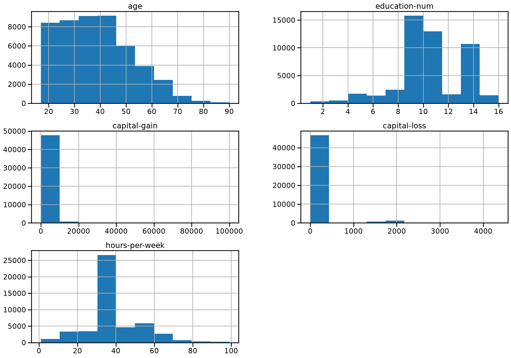 ../_images/5bbe61bcf3e00482e1d8be9d3a2bb00f8ca9c407f3e87d78bc7ffaeeaaefeb9e.png
