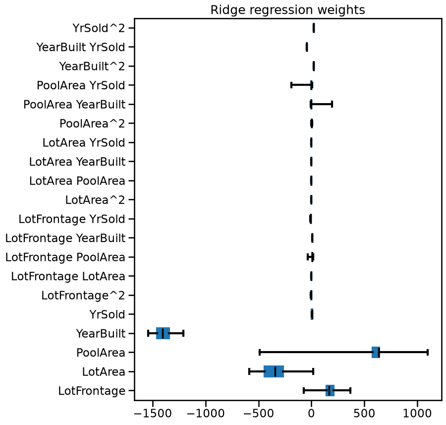 ../_images/76d34283a3816c42cb8708be65a265d95c4fe24ba3ab08a54aa7f2ca4e59b9de.png