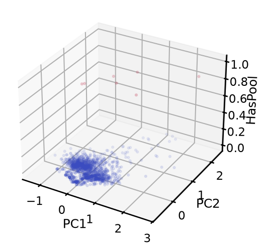 ../_images/aa1aee0074f134f651fa3aa4b2f1e27397d32834ec42a31831217233fa9bb633.png
