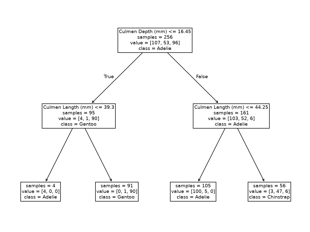 ../_images/af633e142775290369ce0200c1c6e5db33e3b592cfa1abfa4ac54bd6a76f411f.png