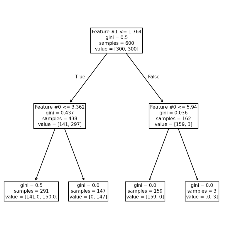../_images/af7927a387f4e809cce1c19aec15d15cd034f40463e22e79a498fb54bd1129fd.png