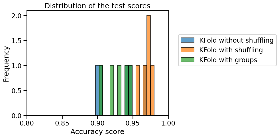 ../_images/d4b02cfd5755f49fbc7e26cbef40318bfdf28027990b74b5bafcce0bebbca44b.png