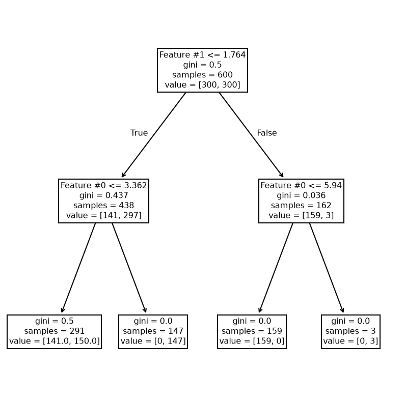 ../_images/d6174d83d7b30e93167a94cbffce83249ba8f93fb3bf18e320006fb03010bfdf.png