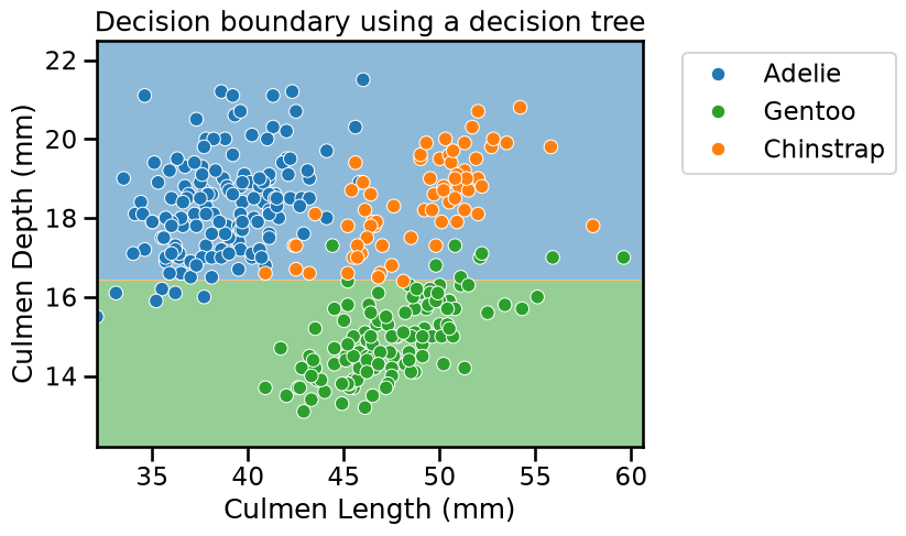 ../_images/d98031b1625c5a78de0fc4dc366e77bd2e9af9f219971d124bff8261a527731e.png